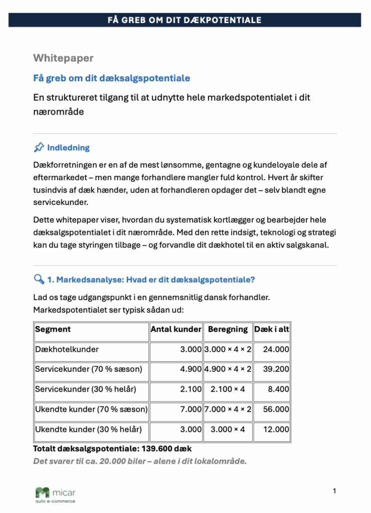 Whitepaper: Få greb om dækpotentialet